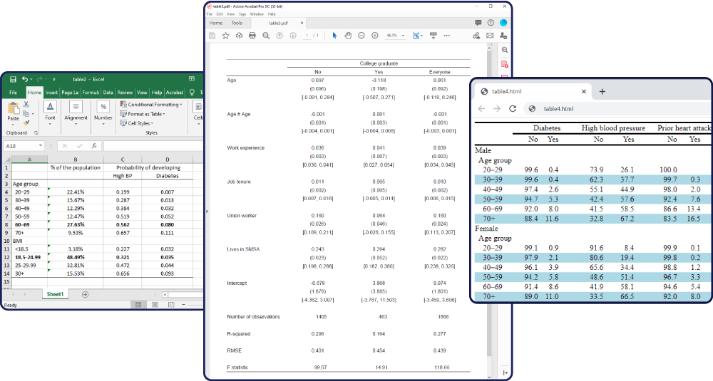 Tables: Easier tabulations, exporting, and more